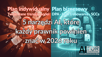 5 narzędzi AI, które każdy prawnik powinien znać w 2026 roku