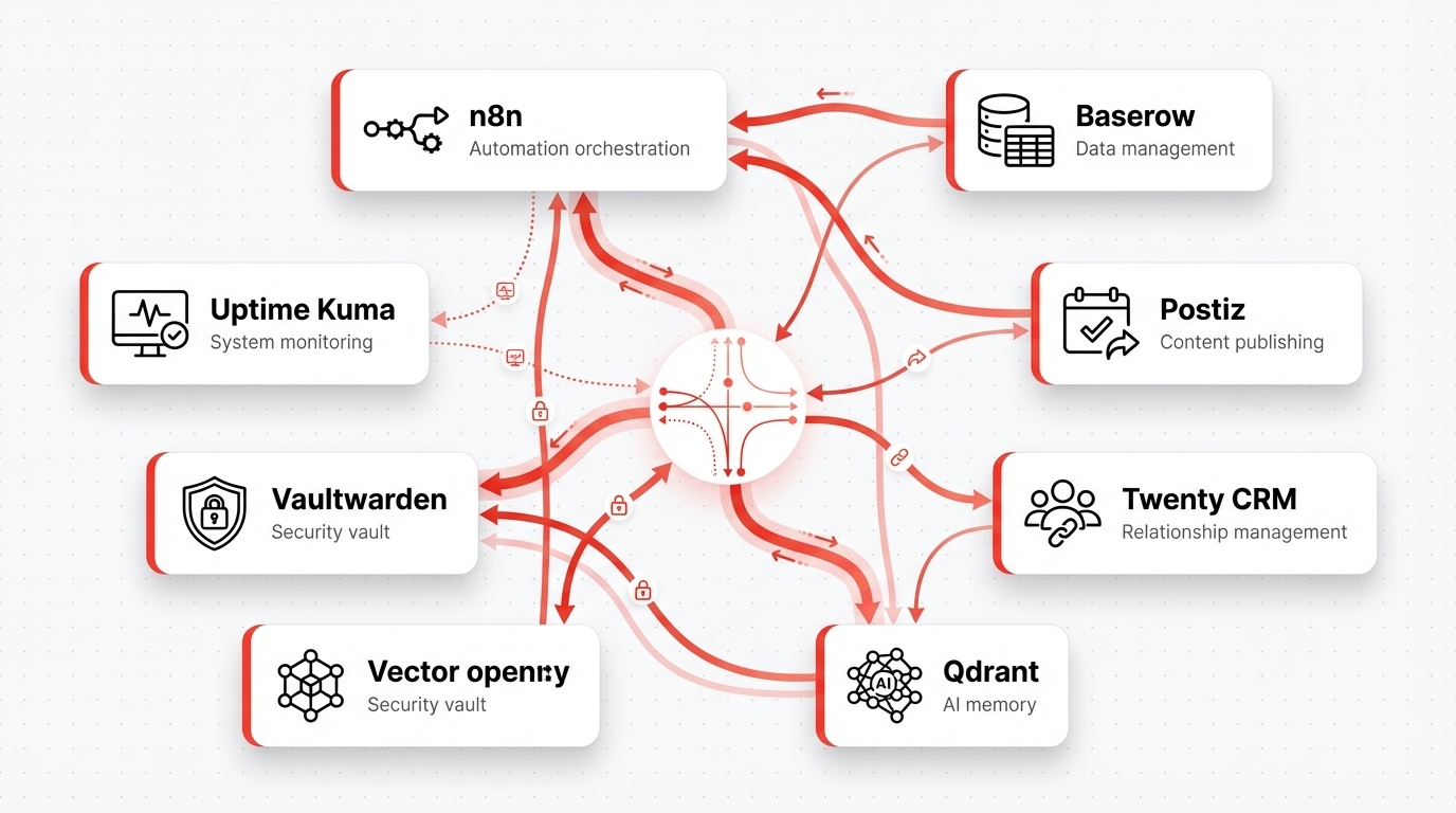 Generated Image January 11, 2026 - 11_27AM