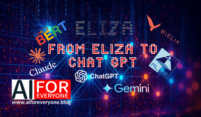 From ELIZA to ChatGPT: A Deep Dive into the Evolution of Chatbots
