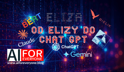 Od ELIZY do ChatGPT: Historia chatbotów i ich rola w rozwoju AI