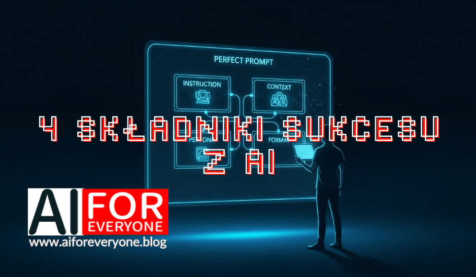 https://aiforeveryone.blog/hubfs/Post%20na%20HubSpot%20PL-1.png
