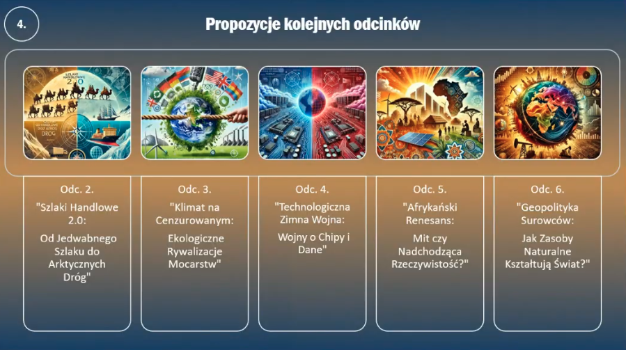 A slide headed Propozycje kolejnych odcinków, meaning proposals for further episodes, with five cards. Each has a generated cover and a title: episode two on trade routes, three on climate and rivalry between powers, four on a technological cold war, five on an African renaissance, six on the geopolitics of raw materials.