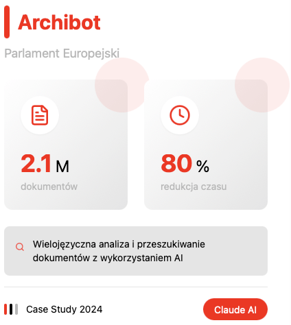 Karta z danymi o wdrożeniu Archibota w Parlamencie Europejskim: 2,1 miliona dokumentów oraz 80 procent redukcji czasu, a pod spodem opis wielojęzycznej analizy i przeszukiwania dokumentów z wykorzystaniem AI.