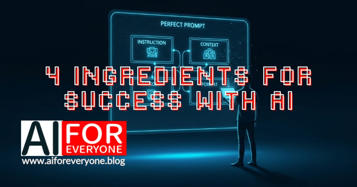 Illustration of a silhouette with a laptop looking at a glowing digital diagram labelled 'PERFECT PROMPT' with four connected fields (Instruction, Context, Persona, Format). Large pixel-style title text '4 INGREDIENTS FOR SUCCESS WITH AI'. AI for Everyone logo with the address www.aiforeveryone.blog in the bottom left corner.