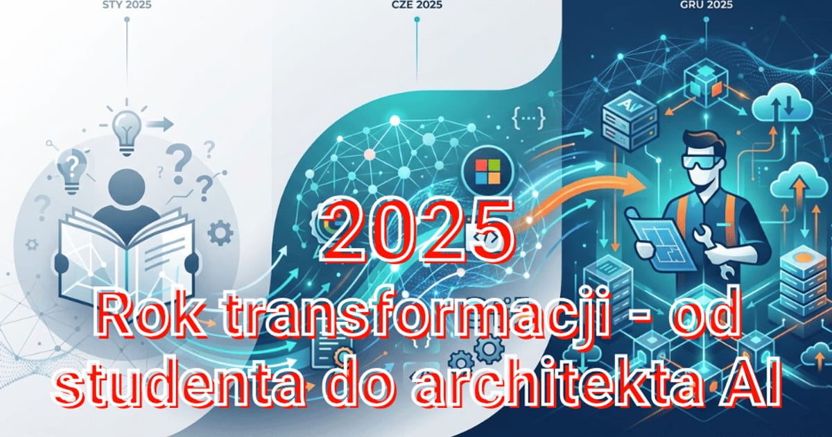 Trzy panele z podpisami STY, CZE i GRU 2025 układają się w oś czasu. W pierwszym sylwetka pochyla się nad otwartą książką wśród znaków zapytania, w drugim rozchodzi się sieć neuronowa ze znakiem Microsoftu, w trzecim postać w goglach ochronnych trzyma tablet wśród serwerów i chmur.