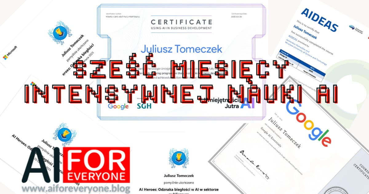 Kolaż certyfikatów i odznak ukończenia kursów AI (m.in. Google, SGH, Microsoft, AIDEAS, Coursera) z nazwiskiem widocznym na dokumentach, na tle nałożony duży czerwony tytułowy napis „SZEŚĆ MIESIĘCY INTENSYWNEJ NAUKI AI” w stylu pikselowym oraz logo AI for Everyone z adresem www.aiforeveryone.blog.
