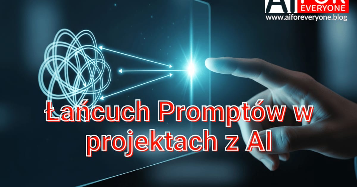 Palec dotyka jasnego punktu na przezroczystym ekranie, z którego rozchodzą się strzałki do splątanego kłębka świecących linii. U dołu biegnie napis „Łańcuch Promptów w projektach z AI”.