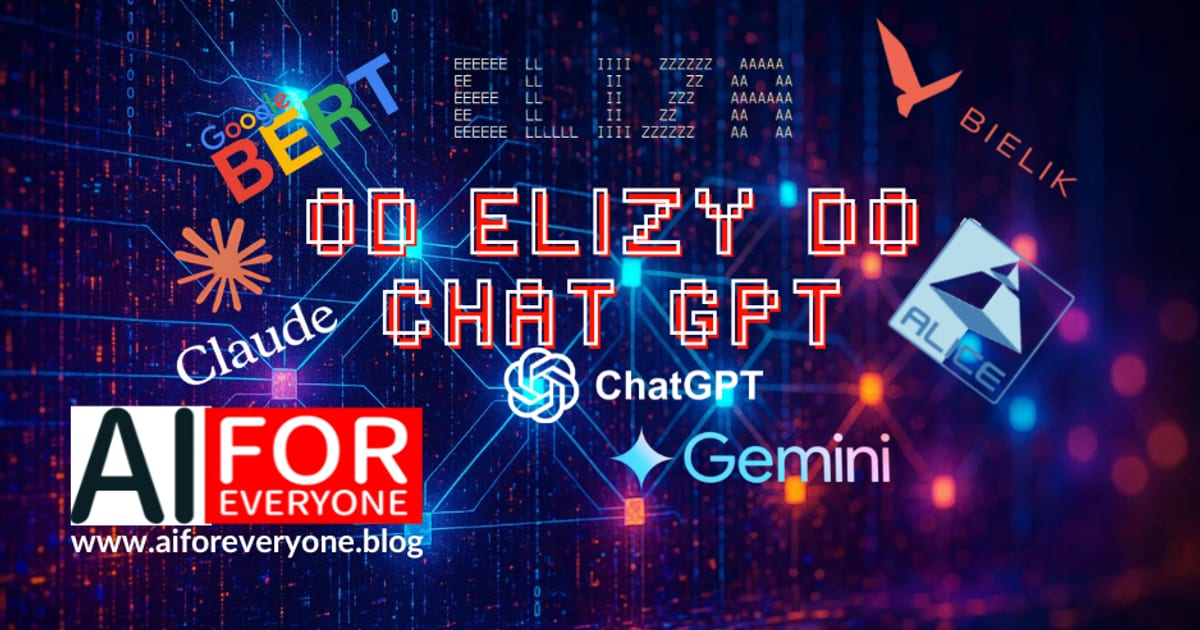 Kolaż logotypów i nazw chatbotów (Google BERT, Claude, ELIZA w stylu ASCII-art, BIELIK, ALICE, ChatGPT, Gemini) na tle cyfrowego wzoru obwodów. Na środku pikselowy napis „OD ELIZY DO CHAT GPT”. W lewym dolnym rogu logo AI for Everyone z adresem www.aiforeveryone.blog.